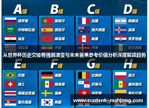 从世界杯历史交锋看强弱演变与未来赛果参考价值分析深度解读趋势 从世界杯历史交锋看强弱演变与未来赛果参考价值分析深度解读趋势