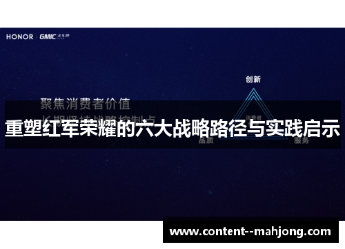 重塑红军荣耀的六大战略路径与实践启示