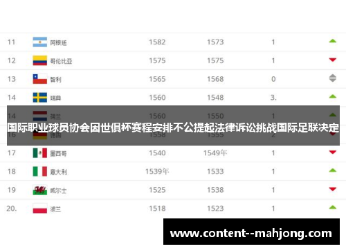 国际职业球员协会因世俱杯赛程安排不公提起法律诉讼挑战国际足联决定 国际职业球员协会因世俱杯赛程安排不公提起法律诉讼挑战国际足联决定